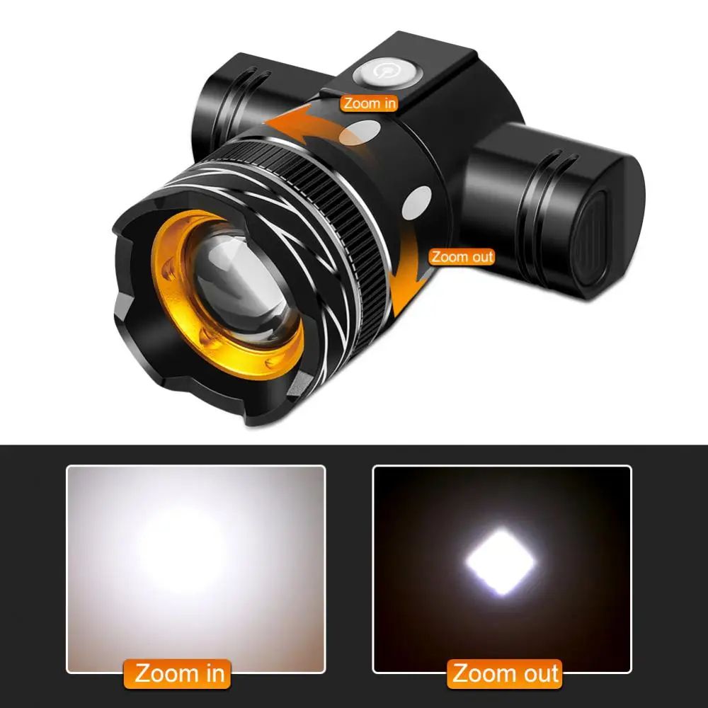 LED Bicycle Front Light USB Rechargeable Waterproof Bike Headlight With Adjustable Zoom Flashlight  2