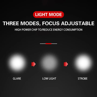 LED Bicycle Front Light USB Rechargeable Waterproof Bike Headlight With Adjustable Zoom Flashlight  4