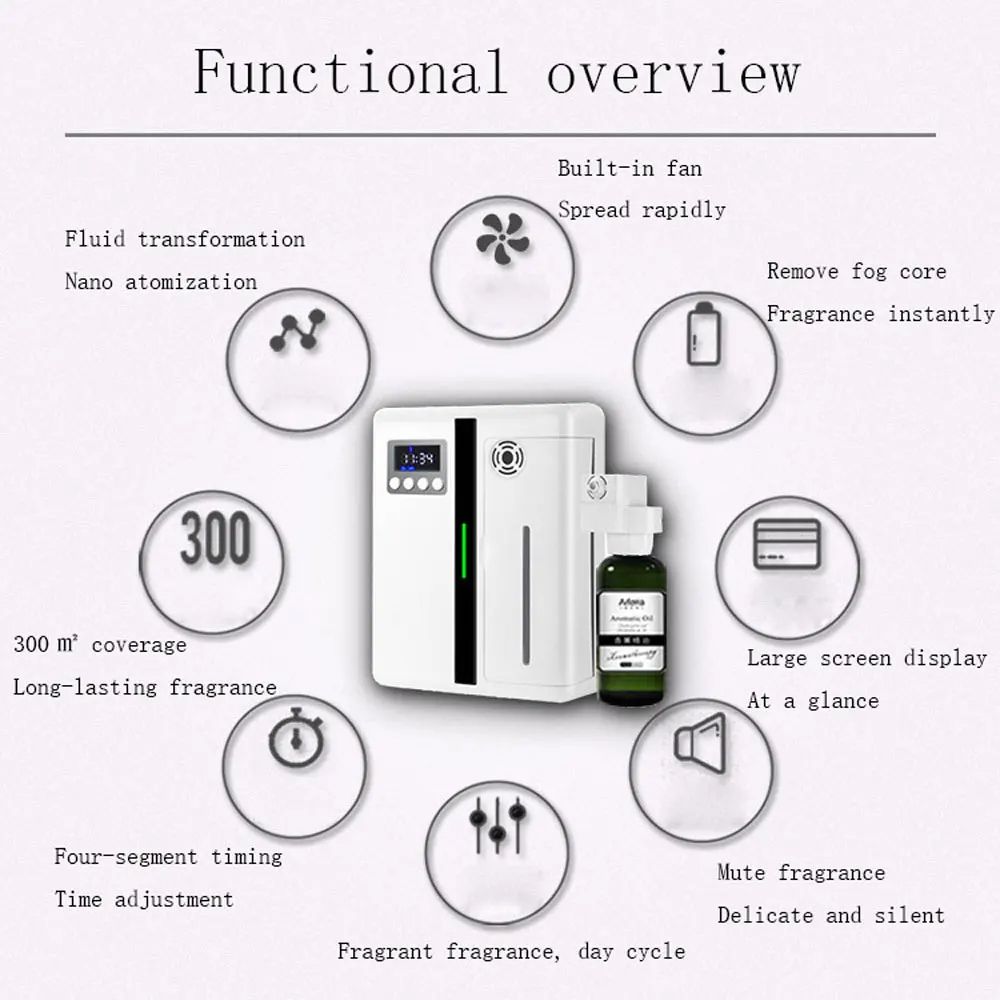 WallMounted Scent Machine Aroma Diffuser Bluetooth Fragrance System With Fan For Hotel Lobby  Home  4
