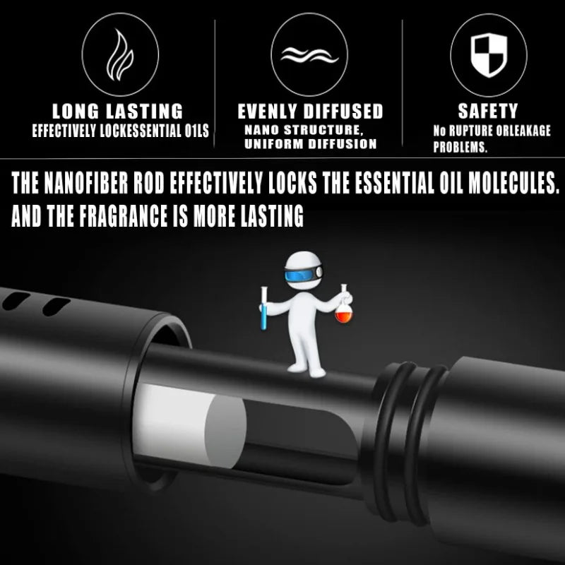 Premium Car Air Vent Perfume  LongLasting Air Freshener With Refillable Flavoring For Auto Interior