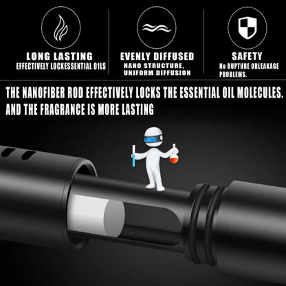 Premium Car Air Vent Perfume  LongLasting Air Freshener With Refillable Flavoring For Auto Interior