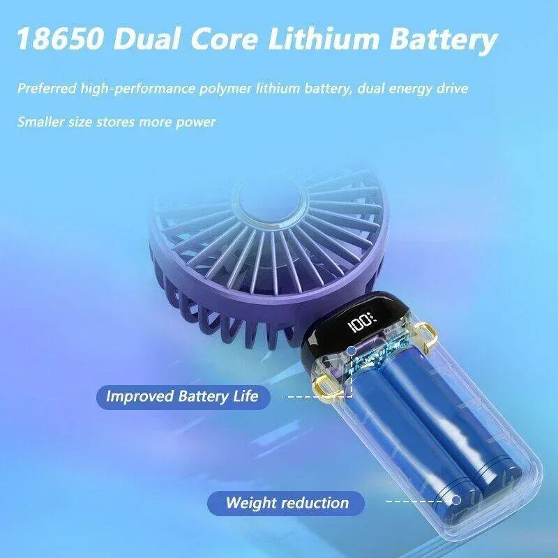 Portable Air Conditioner Fan  Rechargeable Electric Neck Fan For Home Office  Travel  USBPowered Mi 4