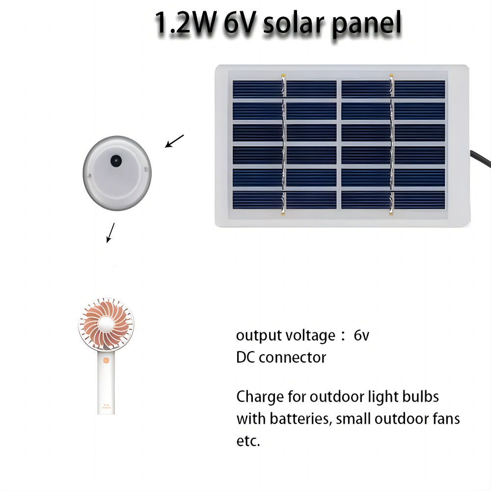 Portable Solar Panel Charger 6V 12W MonocrystallinePolycrystalline Power Module for USB Devices