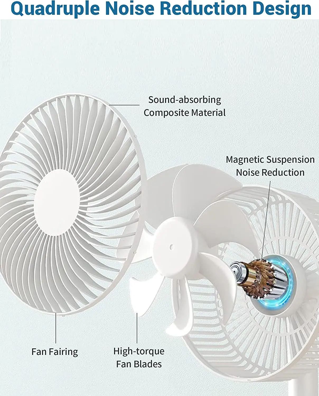 USB Foldable Fan With 4 Speeds And Timer Battery Operated Mini Table Fan For Bedroom Indoor And Out 4