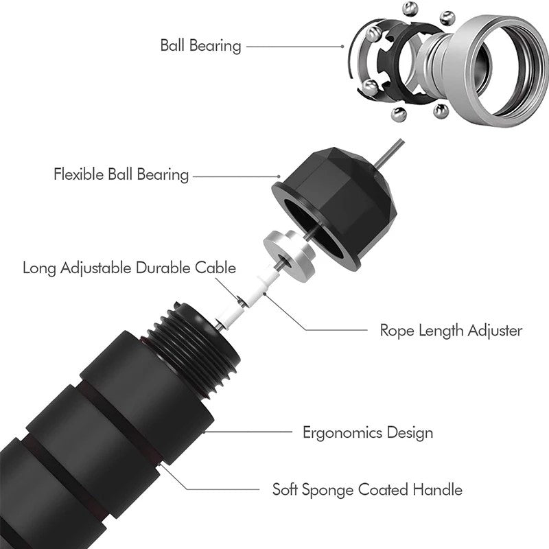 Ball Bearings Adjustable Tangle Free Speed Wire Jump Rope Workout  Slim Body Fitness Rope With Foam 5