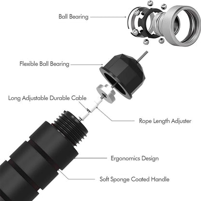 Ball Bearings Adjustable Tangle Free Speed Wire Jump Rope Workout  Slim Body Fitness Rope With Foam 5