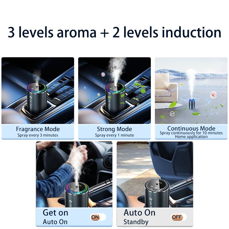 Car Mounted Perfume Aromatherapy Diffuser With Automatic Spray Odor Removal Aluminum Alloy LED Star 5