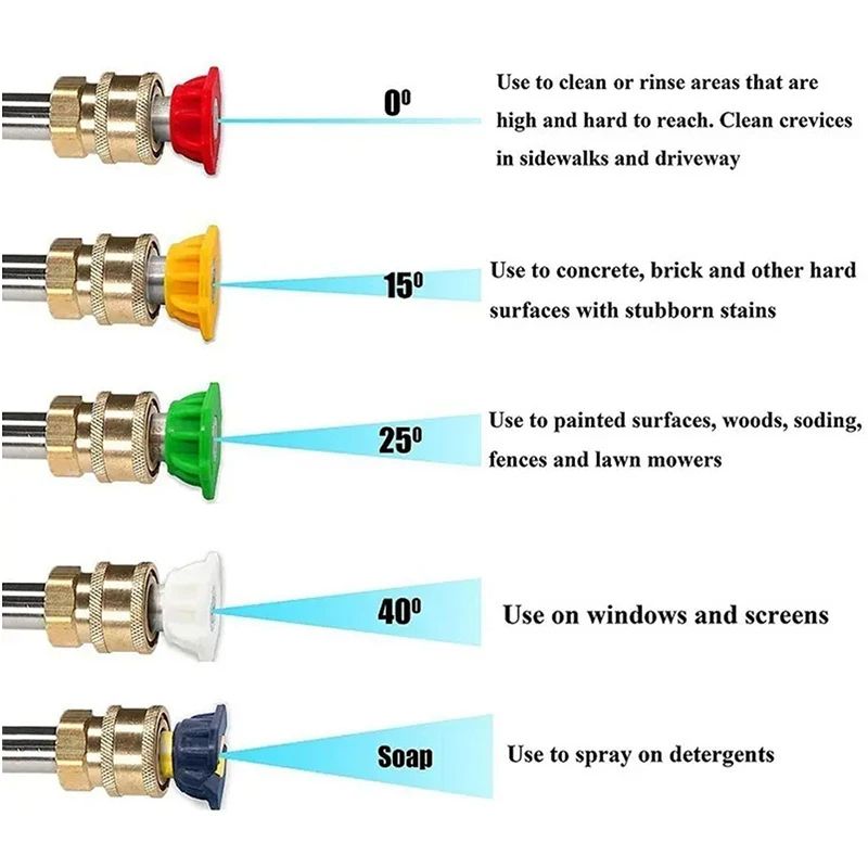 High Pressure Car Wash Water Gun Aluminum Core With Quick Connector  Nozzles 2