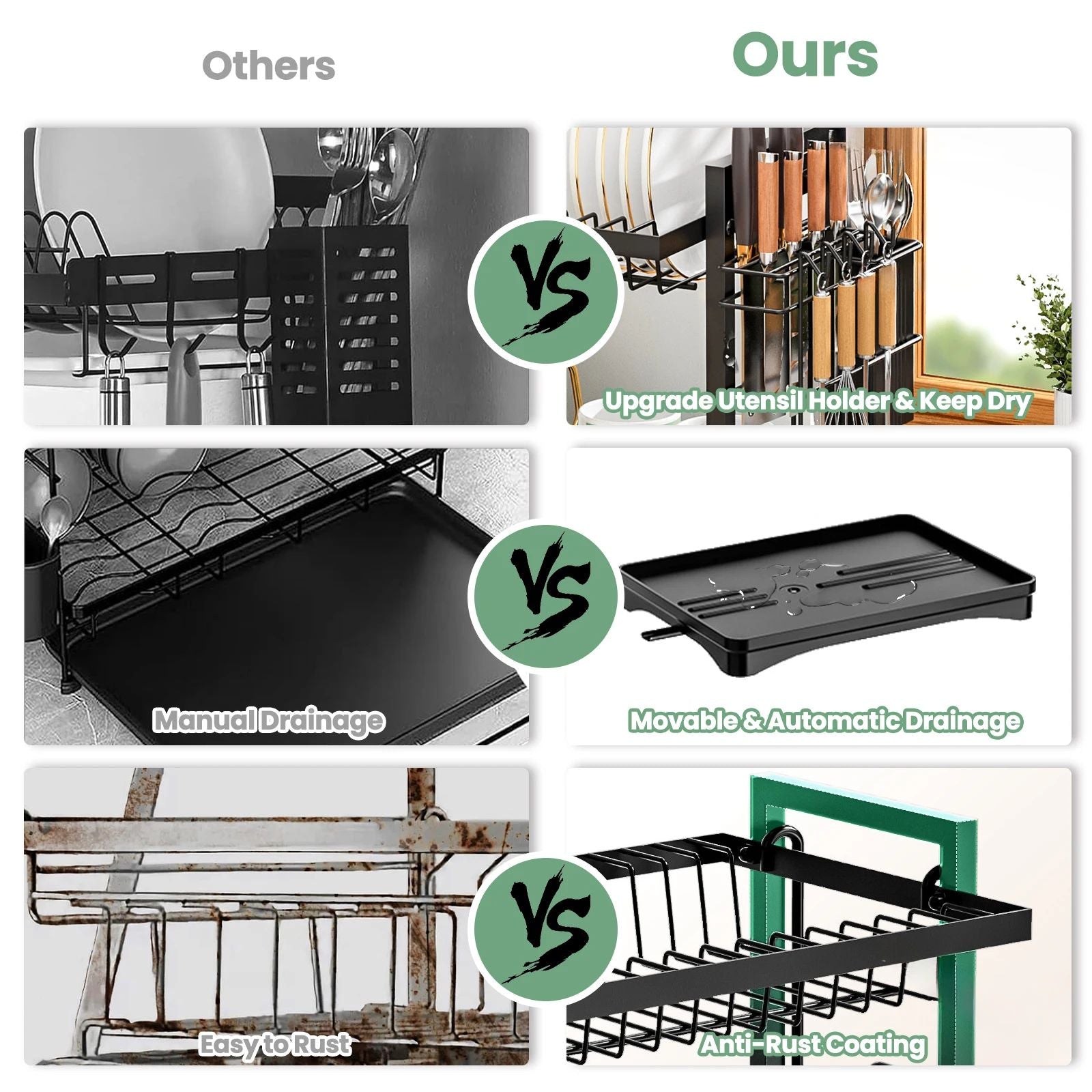 Rustproof Dish Drainer Rack Utensils Holder  Drip Tray Large Capacity Kitchen Drying Rack 3