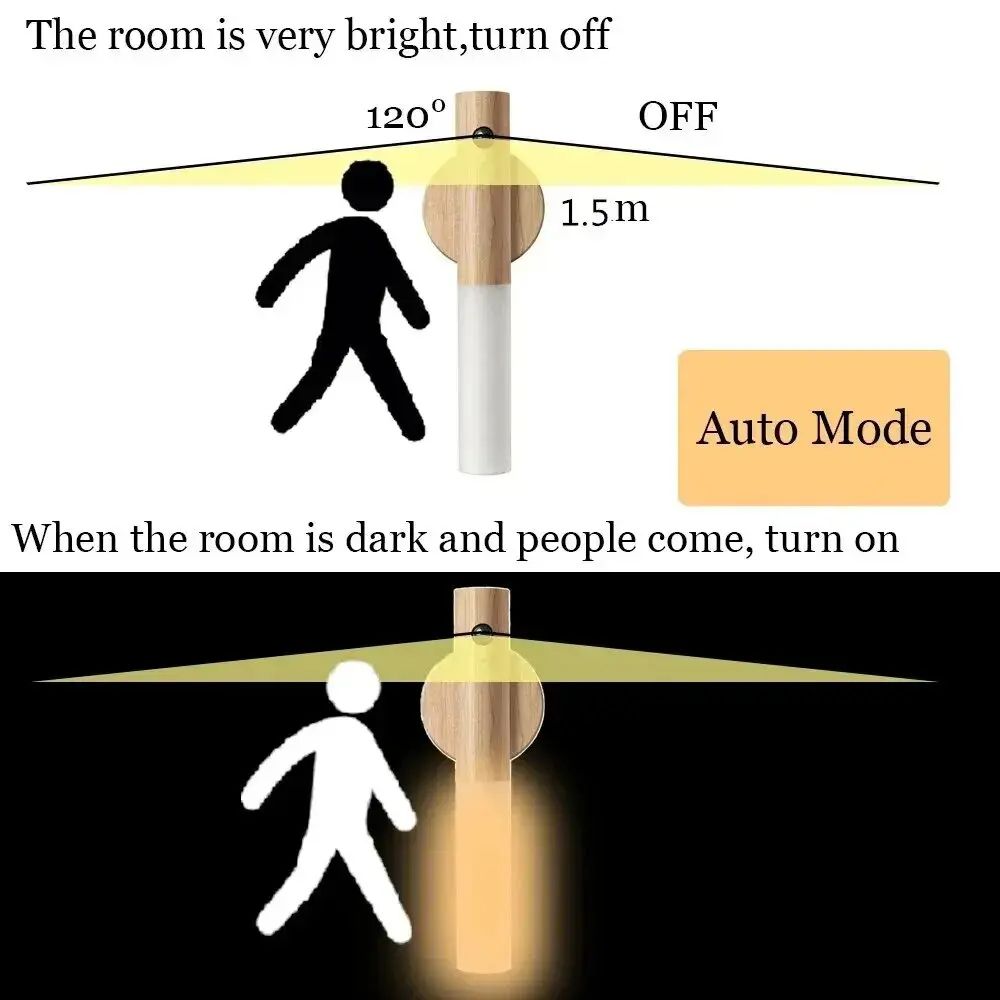 Creative Intelligent Auto PIR Motion Sensor LED Rechargeable Magnetic Night Light Wood Wall Light F 5