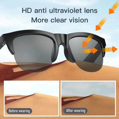 Bluetooth Smart Glasses With Active NoiseCancellation  UV Protection Waterproof Sports Headphones F 1
