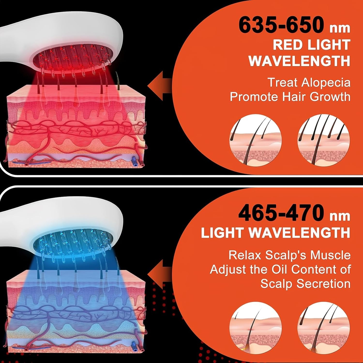 Electric Laser Hair Growth Comb Anti Hair Loss Therapy with Infrared  LED Red Light for Thicker Ha