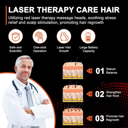 Electric Laser Hair Growth Comb Anti Hair Loss Therapy with Infrared  LED Red Light for Thicker Ha