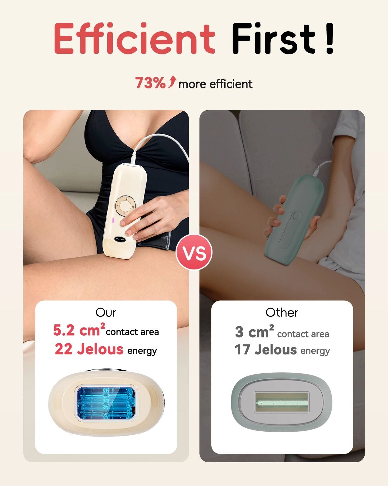 Hair Removal Laser With Unlimited IGBT  Fast Flashes Painless Body Epilator For Bikini Armpit  Face 1