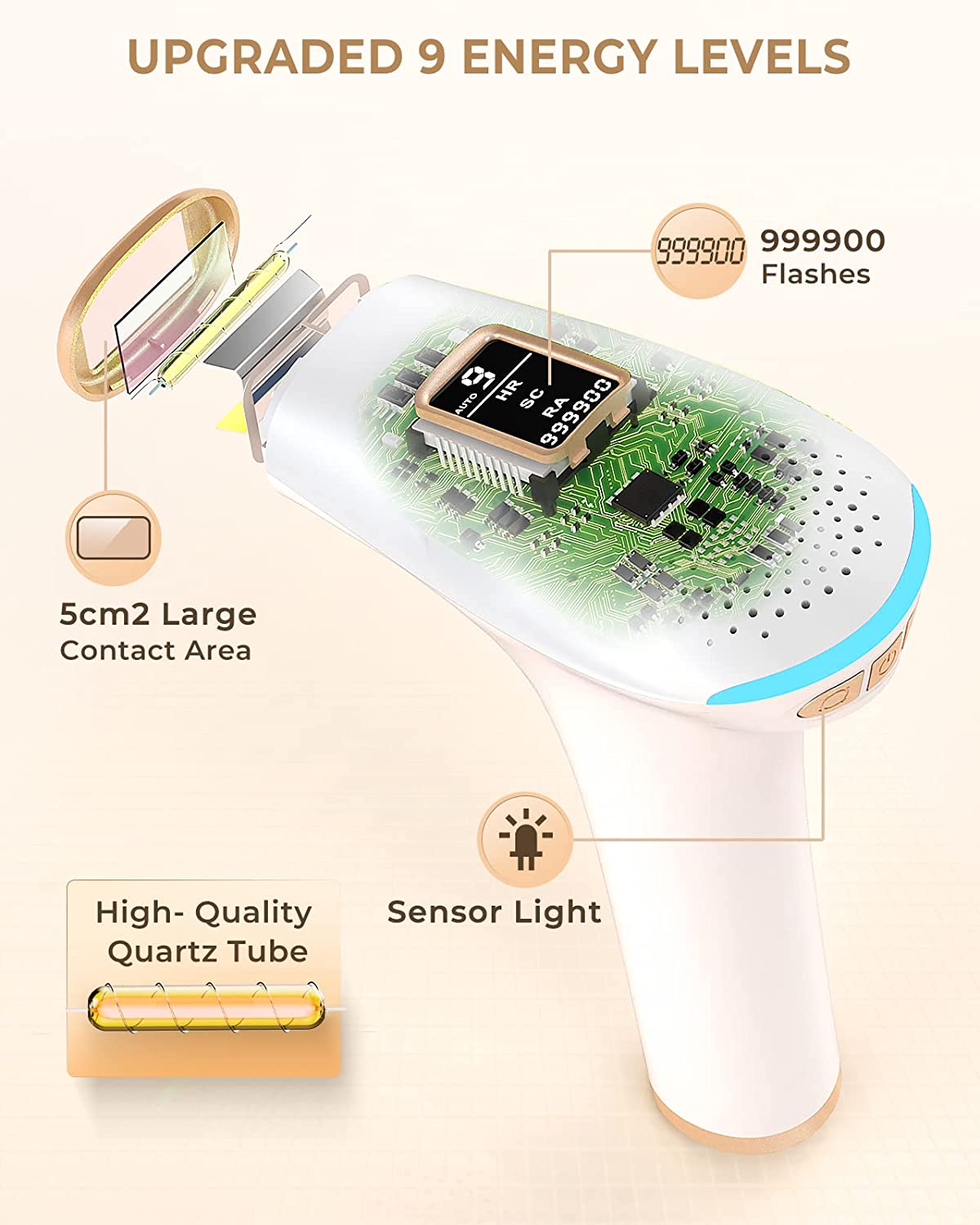 Permanent Hair Remover IPL Epilator With 9 Energy Levels Skin Sensor  999K Flashes For Whole Body U 2