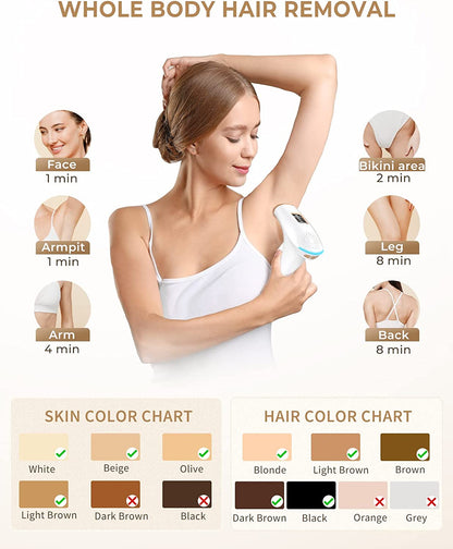 Permanent Hair Remover IPL Epilator With 9 Energy Levels Skin Sensor  999K Flashes For Whole Body U 5