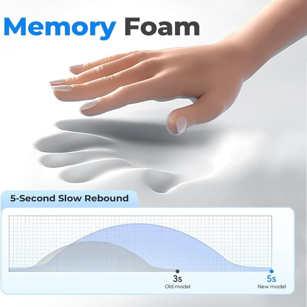 Pillow Massage Neck Hump 3in1 Neck Massage Pillow Heated Massage Neck Pillow Memory Foam Pillows 2