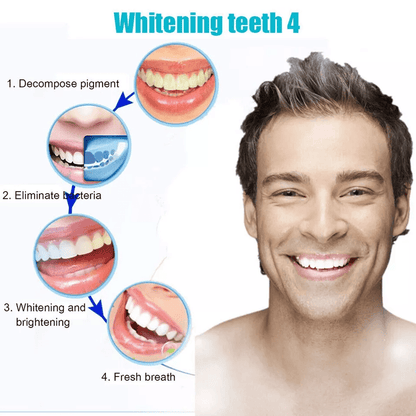Silicone Mouth Guard For Night Sleep Dental Bite Tray For Teeth Grinding  Clenching 4
