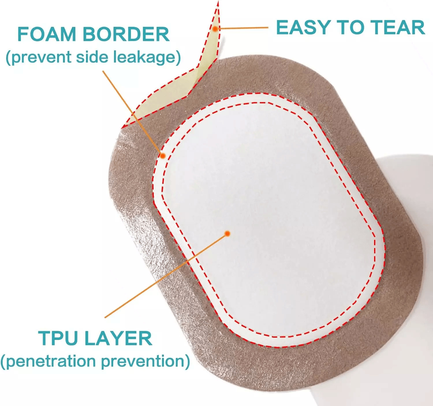 Castor Oil Pack Wrap Organic Cotton Disposable  SelfAdhesive Patches For Liver  Abdominal Detox 0