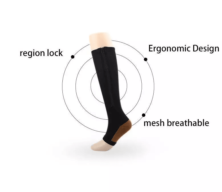 Compression Socks For Men Women Calf High Medical Anti Fatigue Stockings For Circulation Travel Spo 5