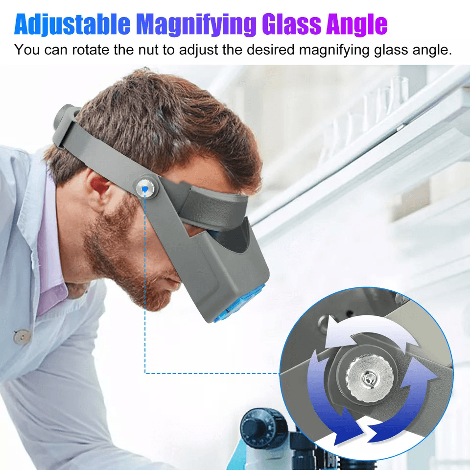 Headband Magnifier, Magnifying Visor for Jewelry & Watch Repair