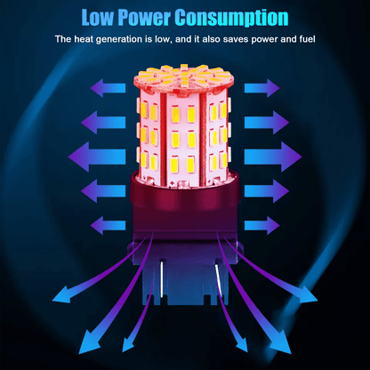 LED Reverse Tail Brake Stop Turn Signal DRL Light Bulb Pure White High Brightness Backup Parking Li 5