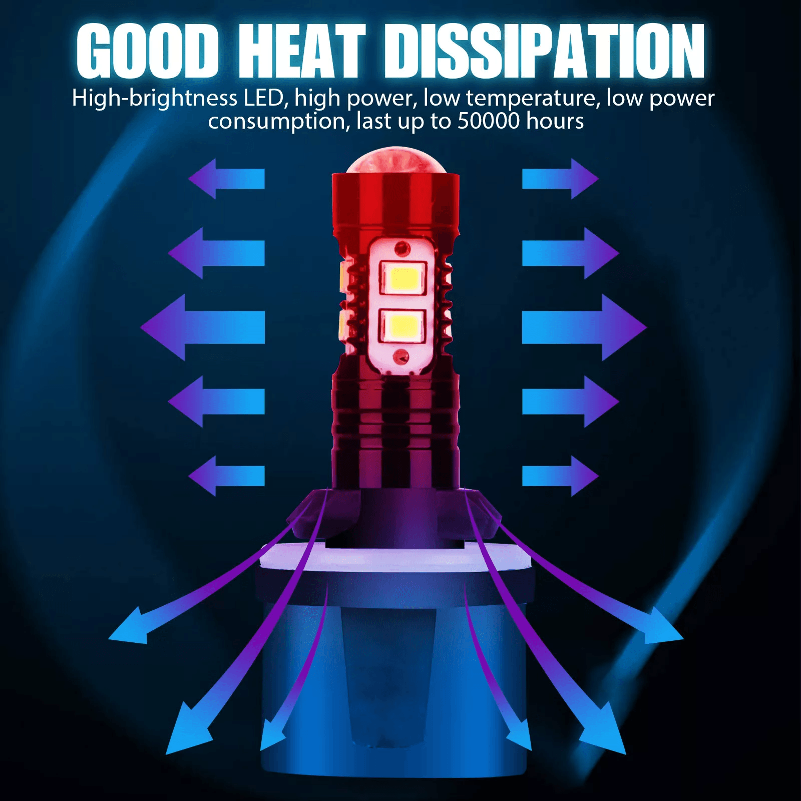LED Fog Light Driving Bulbs Xenon White 3