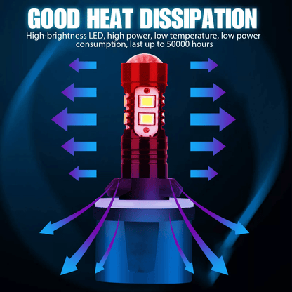 LED Fog Light Driving Bulbs Xenon White 3