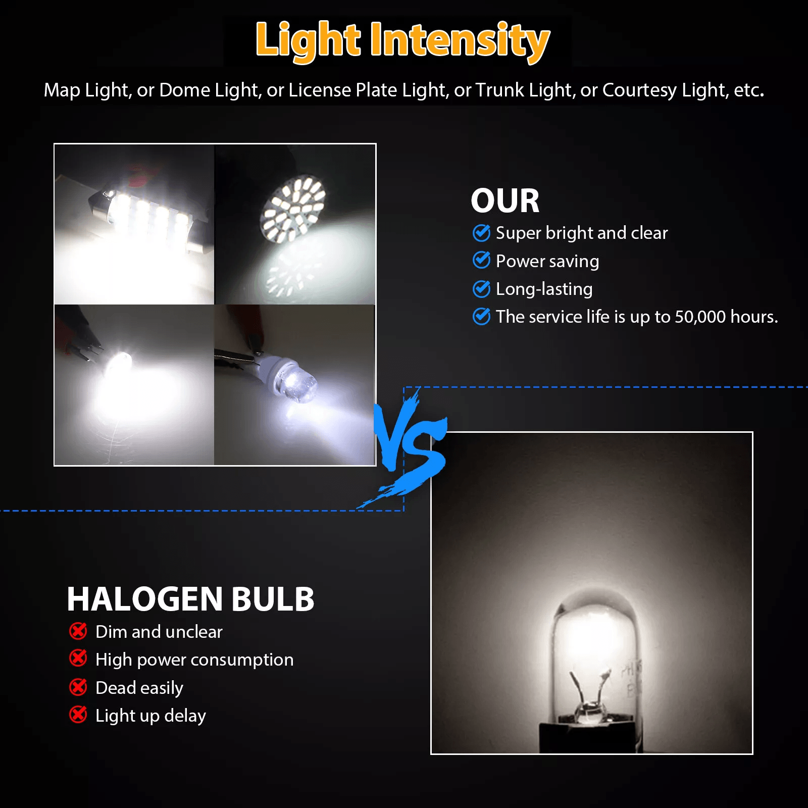 Car Interior Combo LED Map Dome Door Trunk License Plate Light Bulbs White SMD Kit For Universal Ve 5