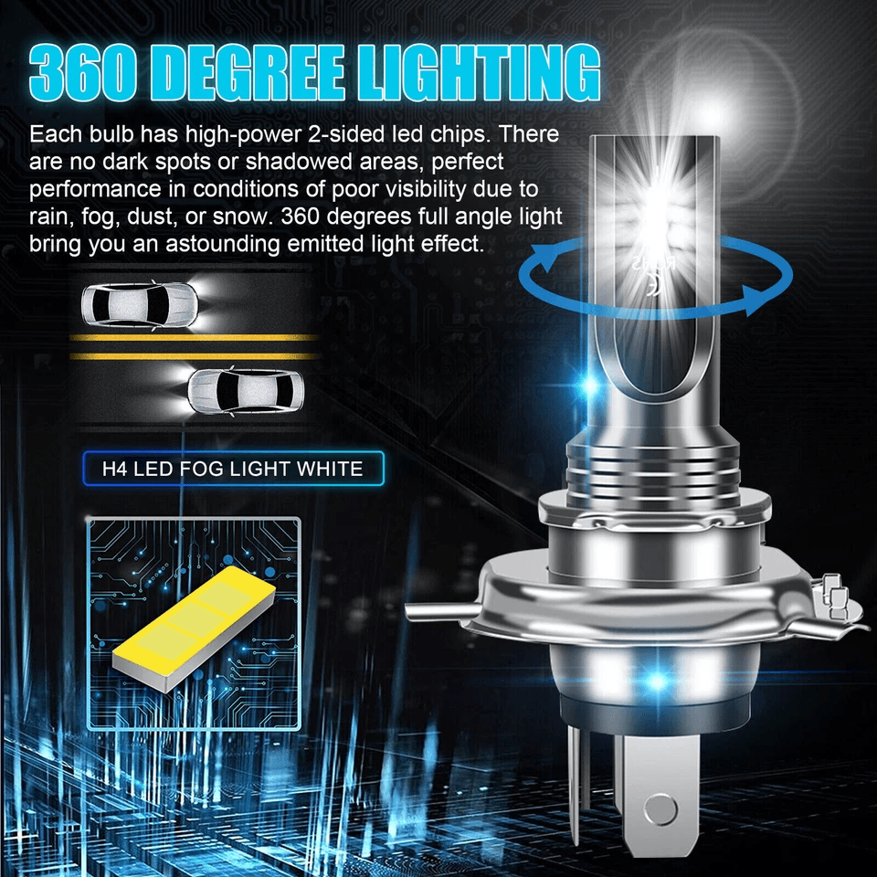 High Power LED Fog Light Bulb Super White Driving Lamps Waterproof IP67 Quick Plug And Play Install 1