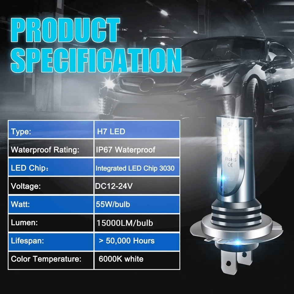 Super Bright White LED Fog Driving Light Bulbs High Power Kit With Adjustable Angle And Waterproof  5
