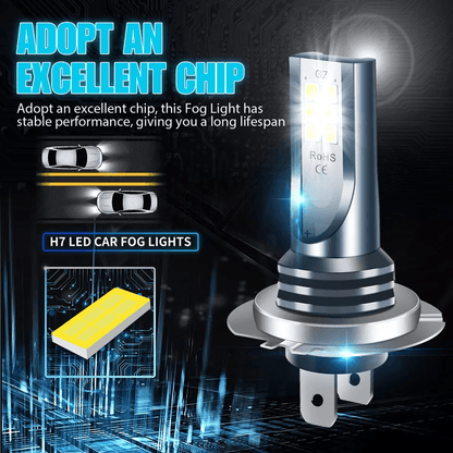 Super Bright White LED Fog Driving Light Bulbs High Power Kit With Adjustable Angle And Waterproof  3