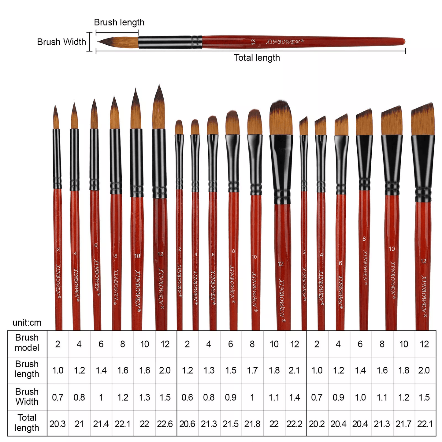 Paint Brushes Set Art Supplies For Acrylic Oil Watercolor  Detail Painting HighQuality Taklon Nylon 6