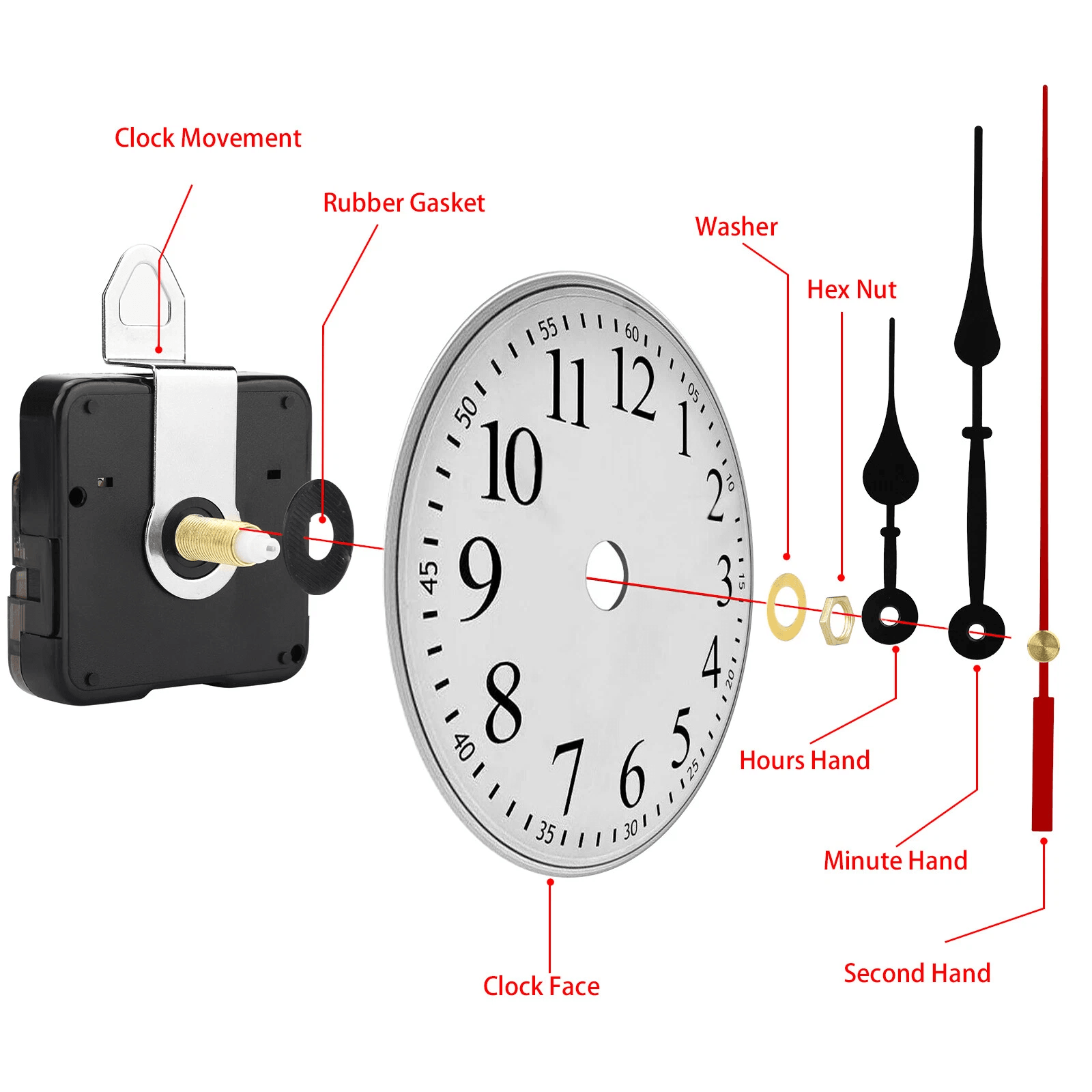 6PCS DIY Wall Quartz Clock Movement Mechanism Kit  Repair Tool Parts For Replacement 4