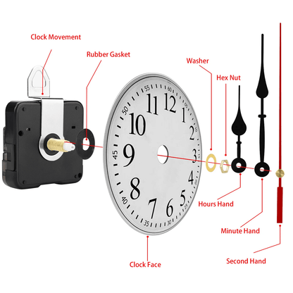 6PCS DIY Wall Quartz Clock Movement Mechanism Kit  Repair Tool Parts For Replacement 4