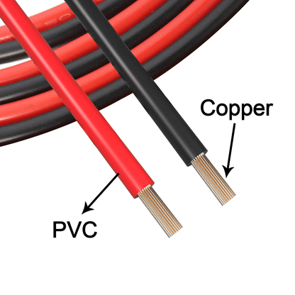 Premium Alligator Clips For Multimeter  HighVoltage Electrical Test Leads  Jumper Wires Set 2PCS 15 4
