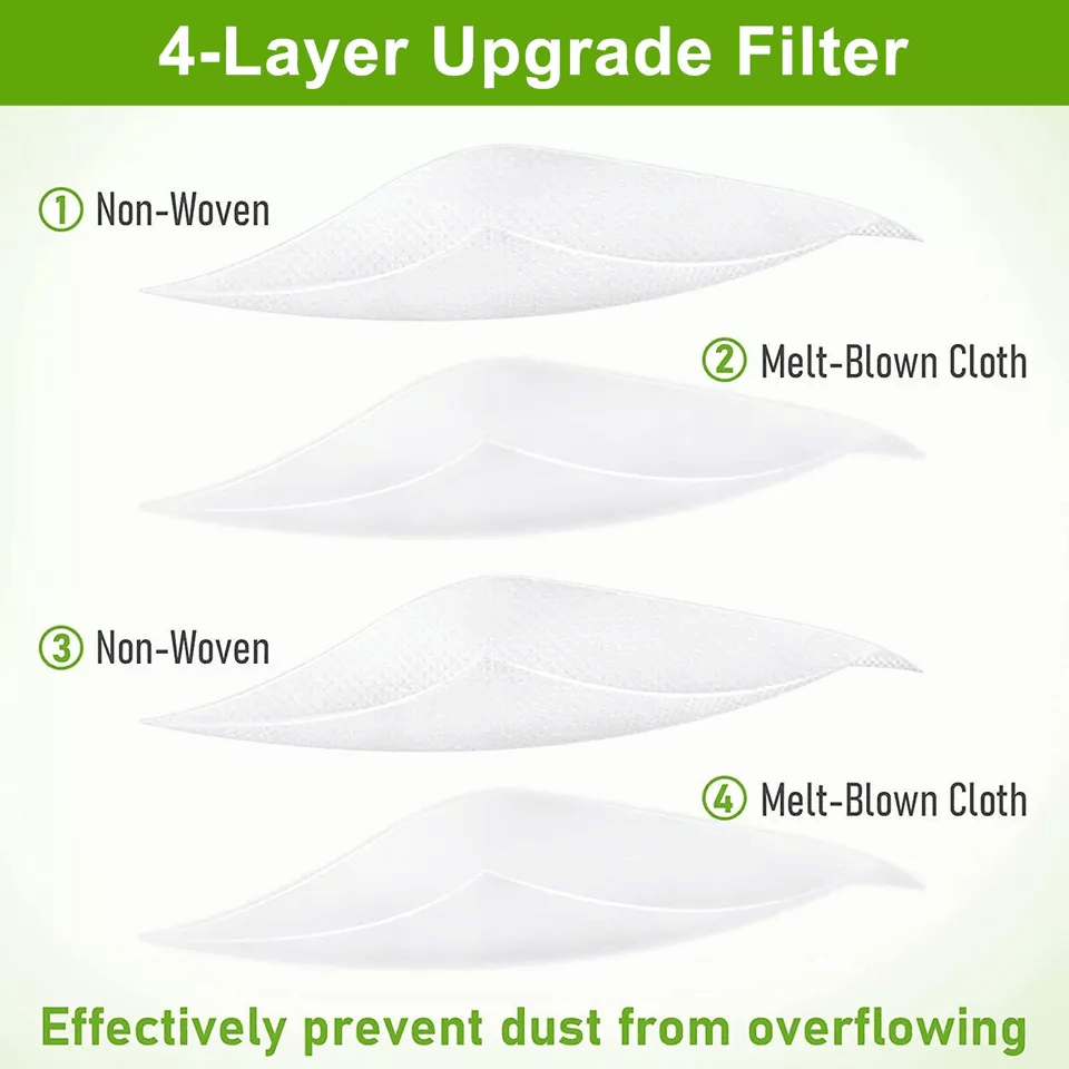 Reusable Dust Bags With Zipper For Vacuum Cleaner 3