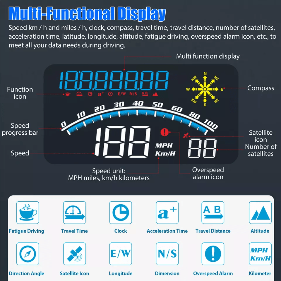 Universal Digital Speedometer GPS HUD Display With Overspeed Warning 1