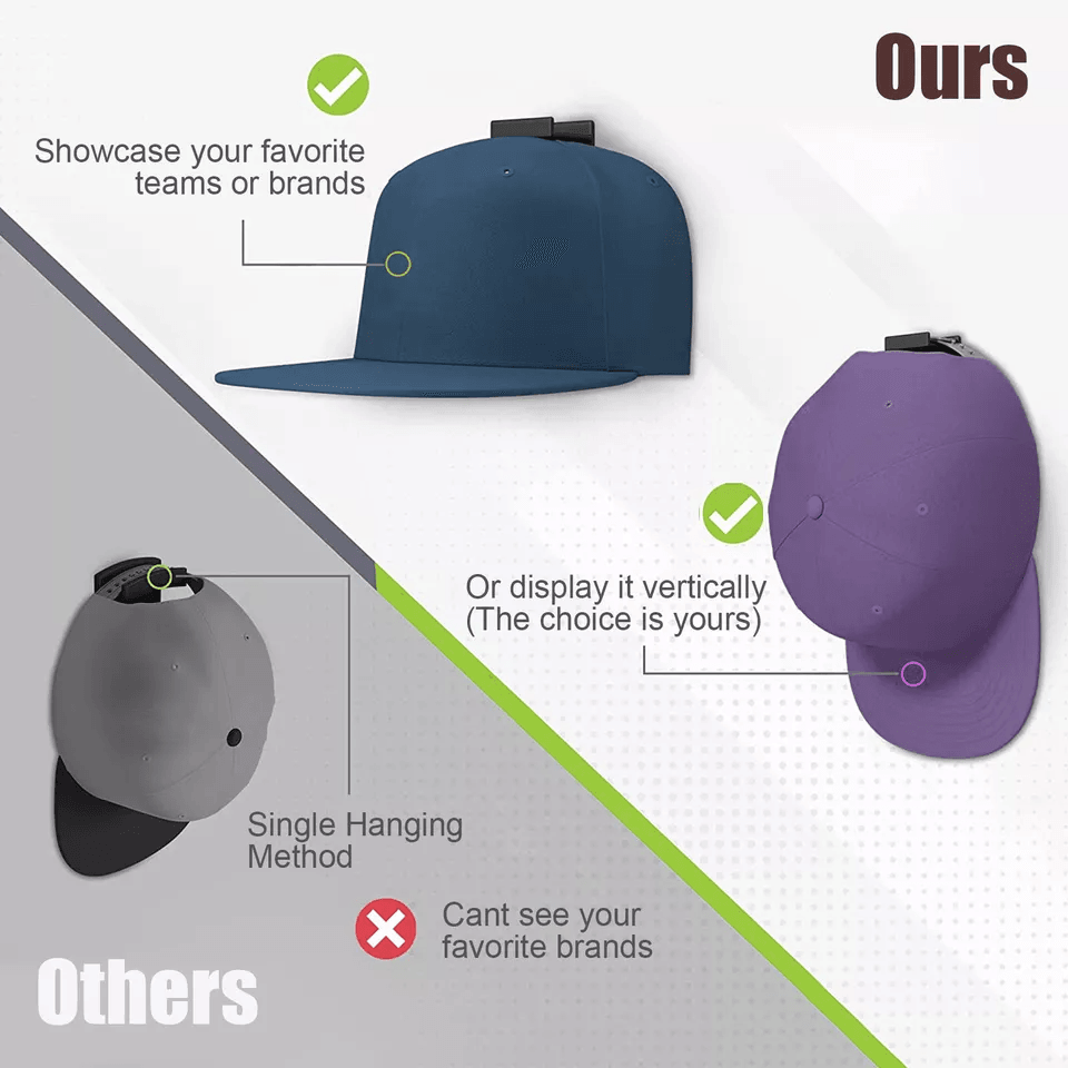 Baseball Cap Hat Rack Wall Door Hanger Holder Storage Organize Hooks Adhesive NoDrill Hat Display O 3