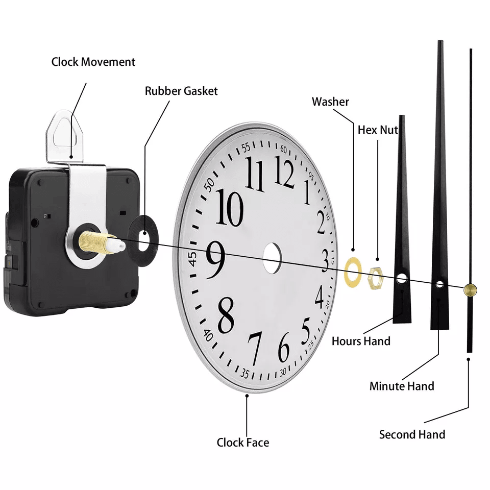 DIY Wall Quartz Clock Movement Repair Kit Replacement Hands  Mechanism Set 3