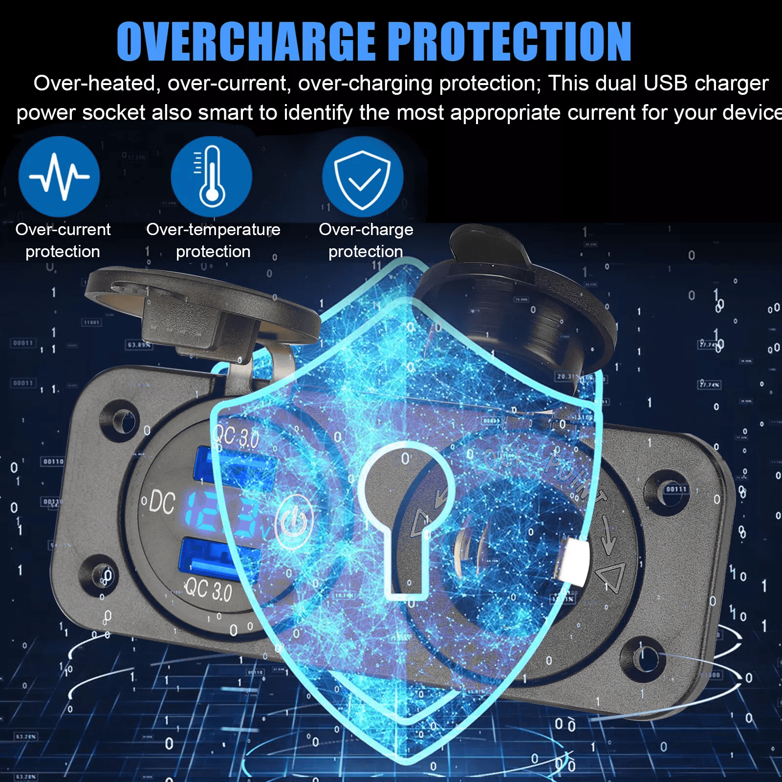 Dual USB Charger Car Cigarette Lighter Socket Plug Panel For Car Truck RV Motorcycle 5
