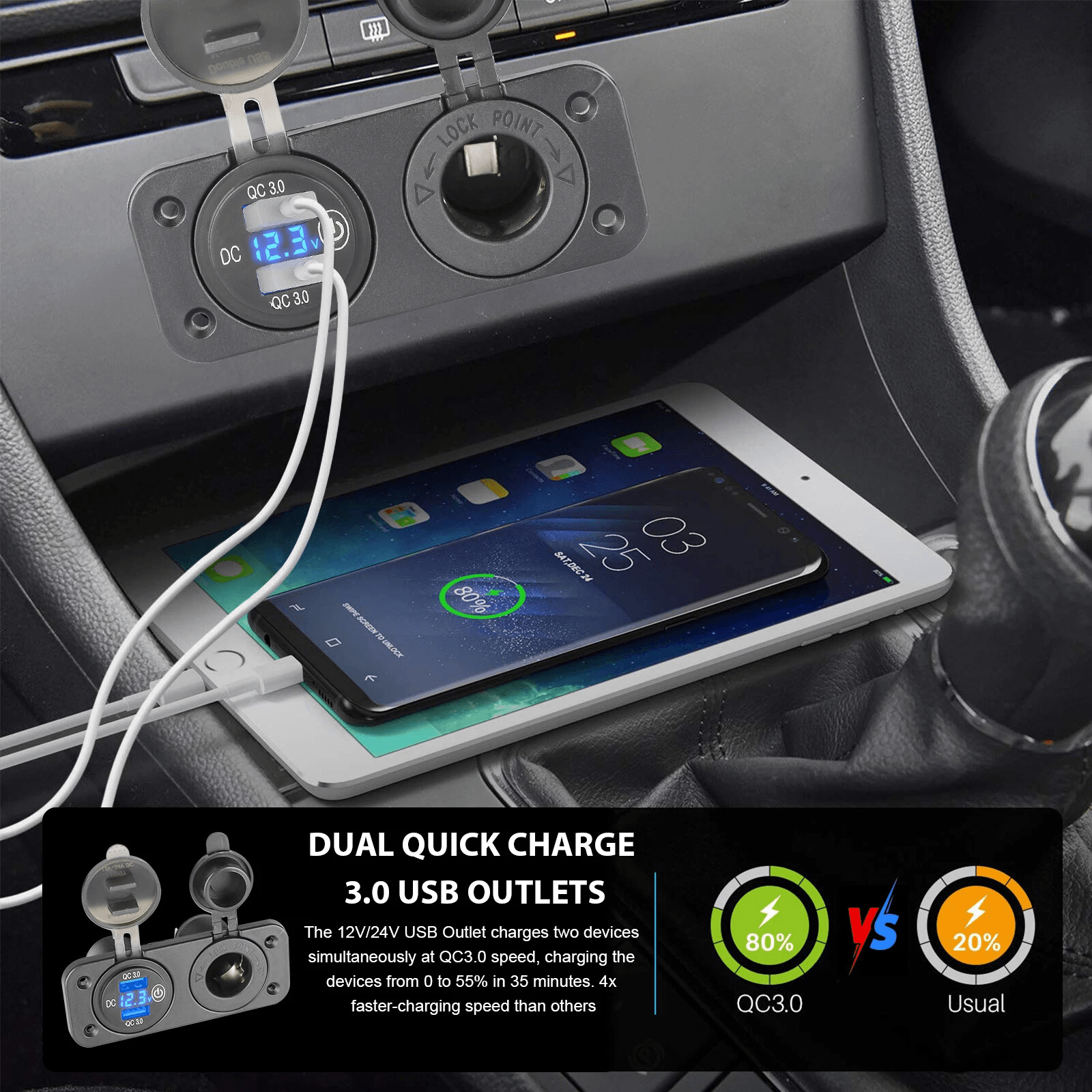Dual USB Charger Car Cigarette Lighter Socket Plug Panel For Car Truck RV Motorcycle 2
