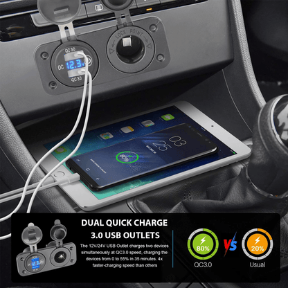 Dual USB Charger Car Cigarette Lighter Socket Plug Panel For Car Truck RV Motorcycle 2