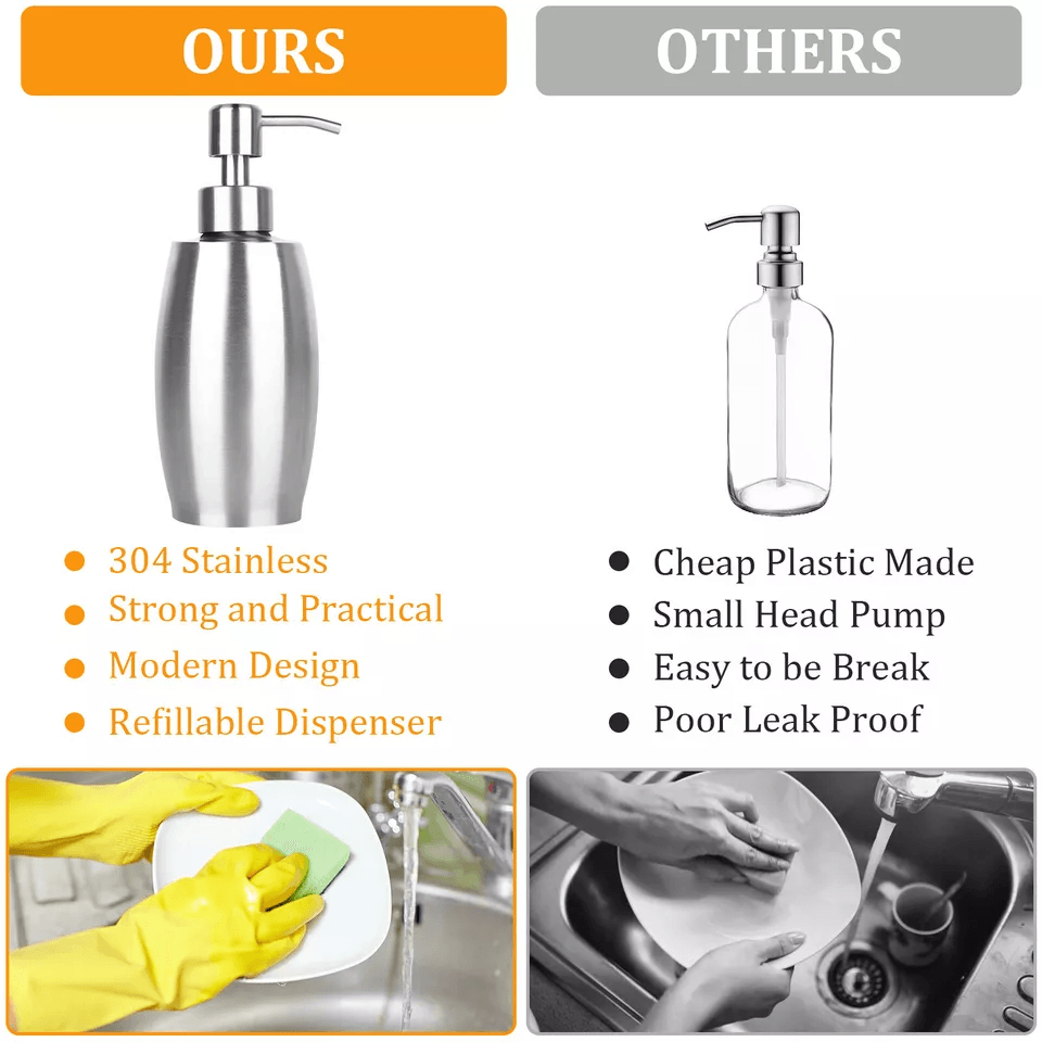 Stainless Steel Hand Soap Dispenser For Kitchen Sink Bathroom Lotion  Liquid Pump Bottle 1