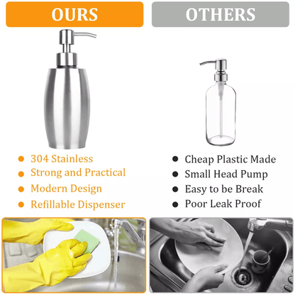 Stainless Steel Hand Soap Dispenser For Kitchen Sink Bathroom Lotion  Liquid Pump Bottle 1