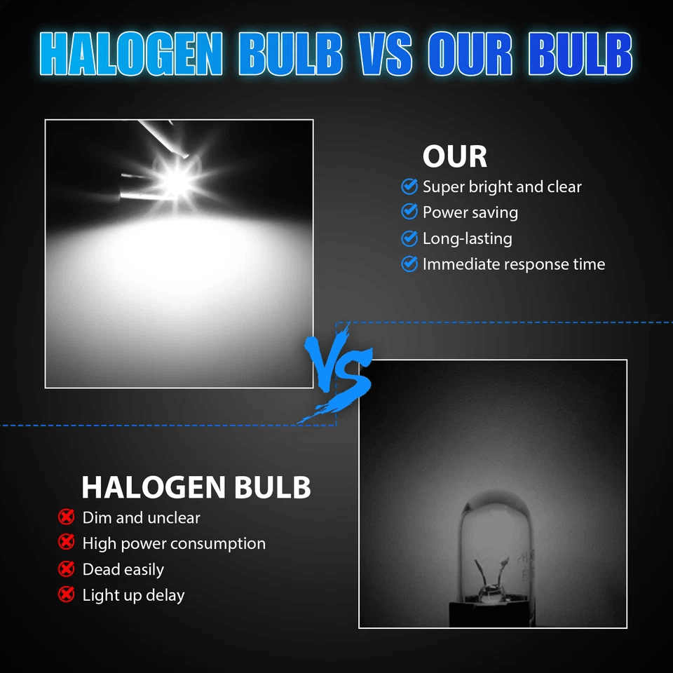 White LED Neo Wedge Bulbs For HVAC Dash AC Climate Control 2