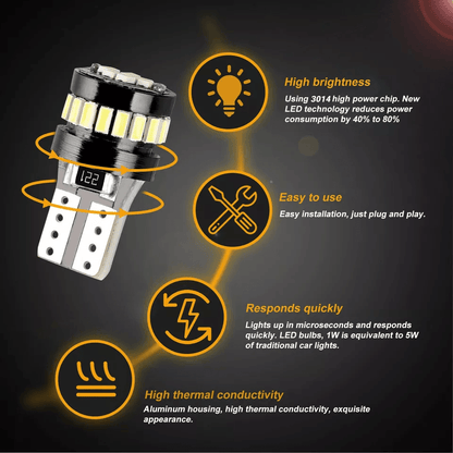 LED Interior Map Dome Lights Super White License Plate Light Bulbs For Car No Delay Long Lifespan A 2