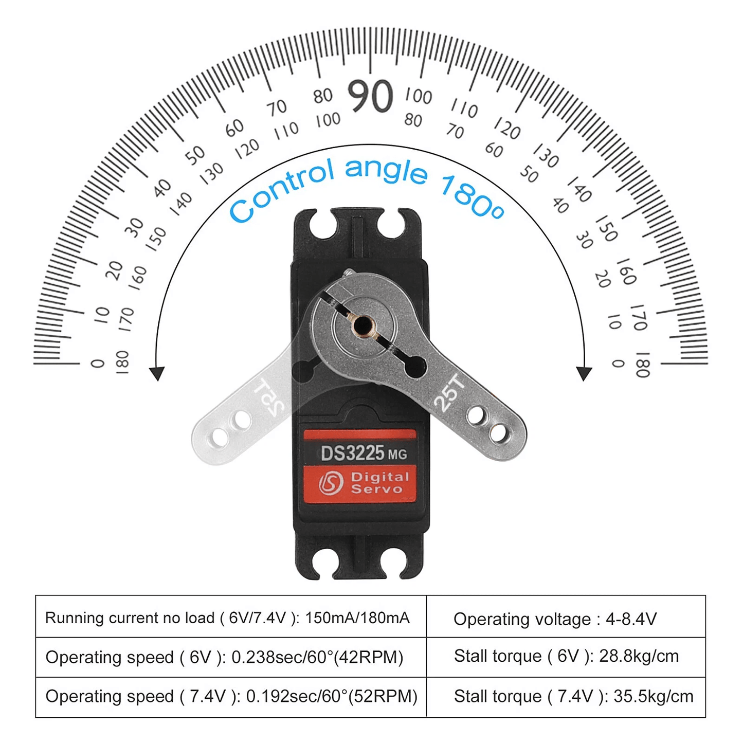 Metal Gear Digital Servo Waterproof High Torque For RC Cars Robots And Mechanical Arms 4