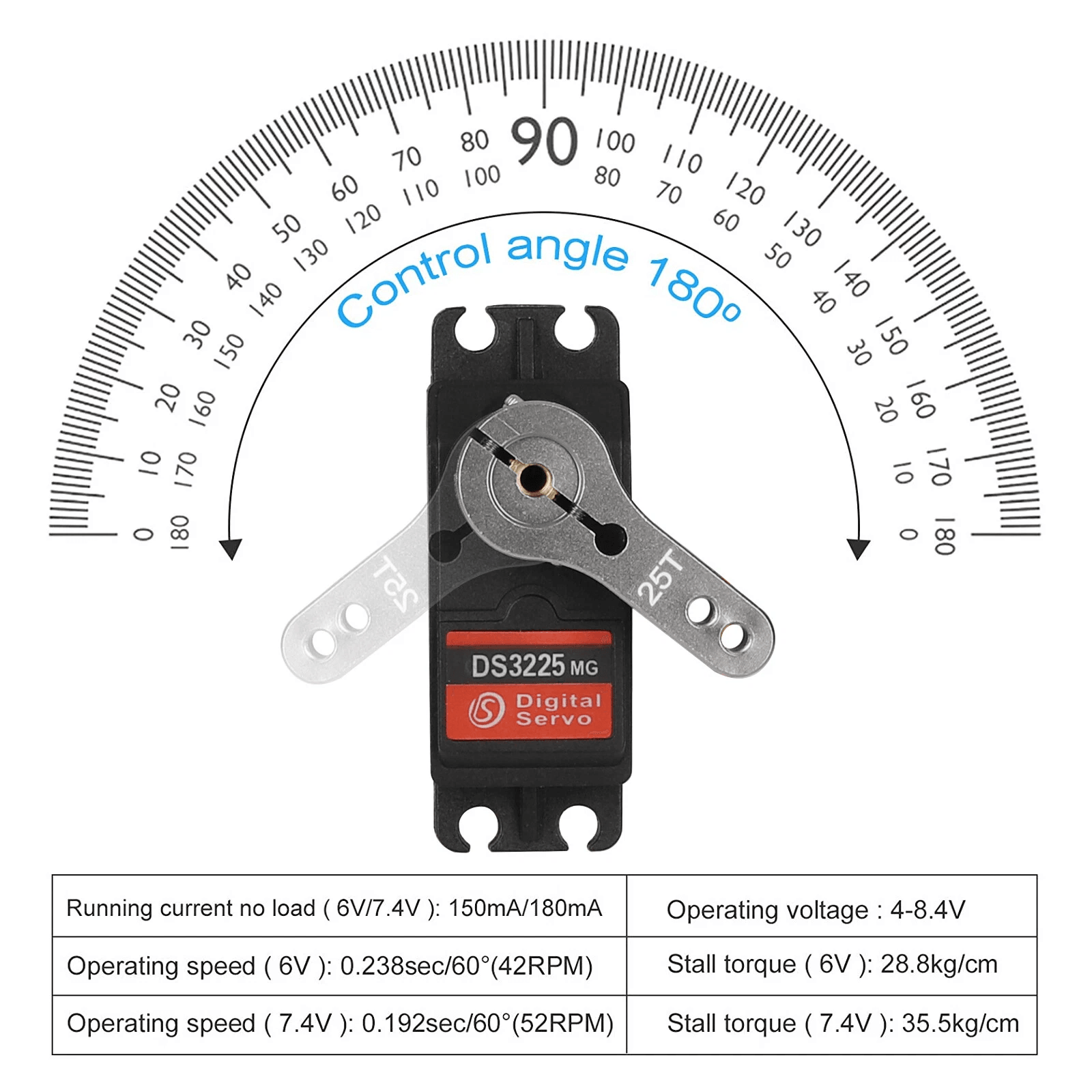 Metal Gear Digital Servo Waterproof High Torque For RC Cars Robots And Mechanical Arms 4