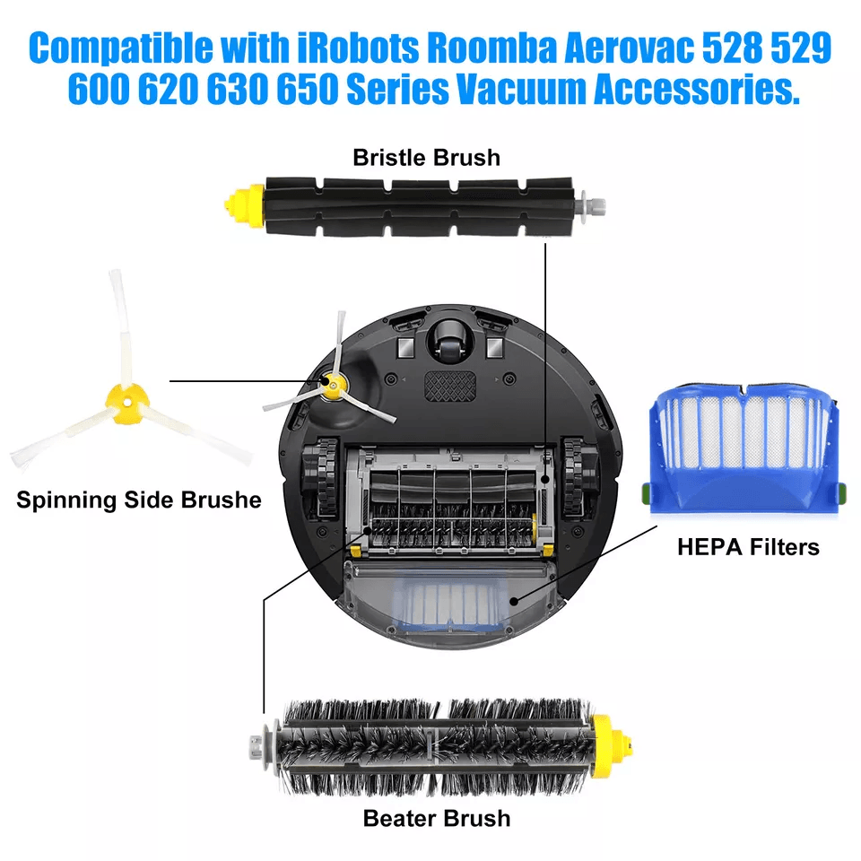 Vacuum Filter Brush Cleaner Replacement Kit For IRobot Roomba Compatible With Durable Side Brush An 2